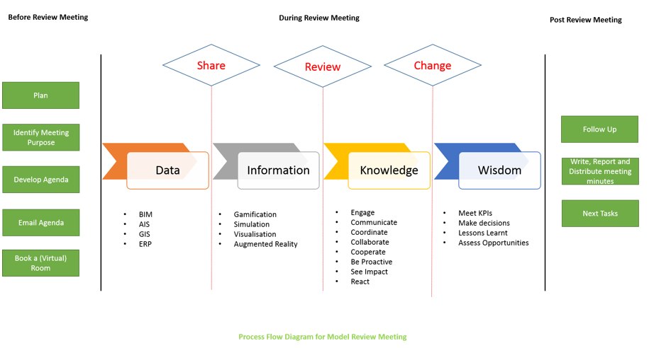 model-review-image-1.png