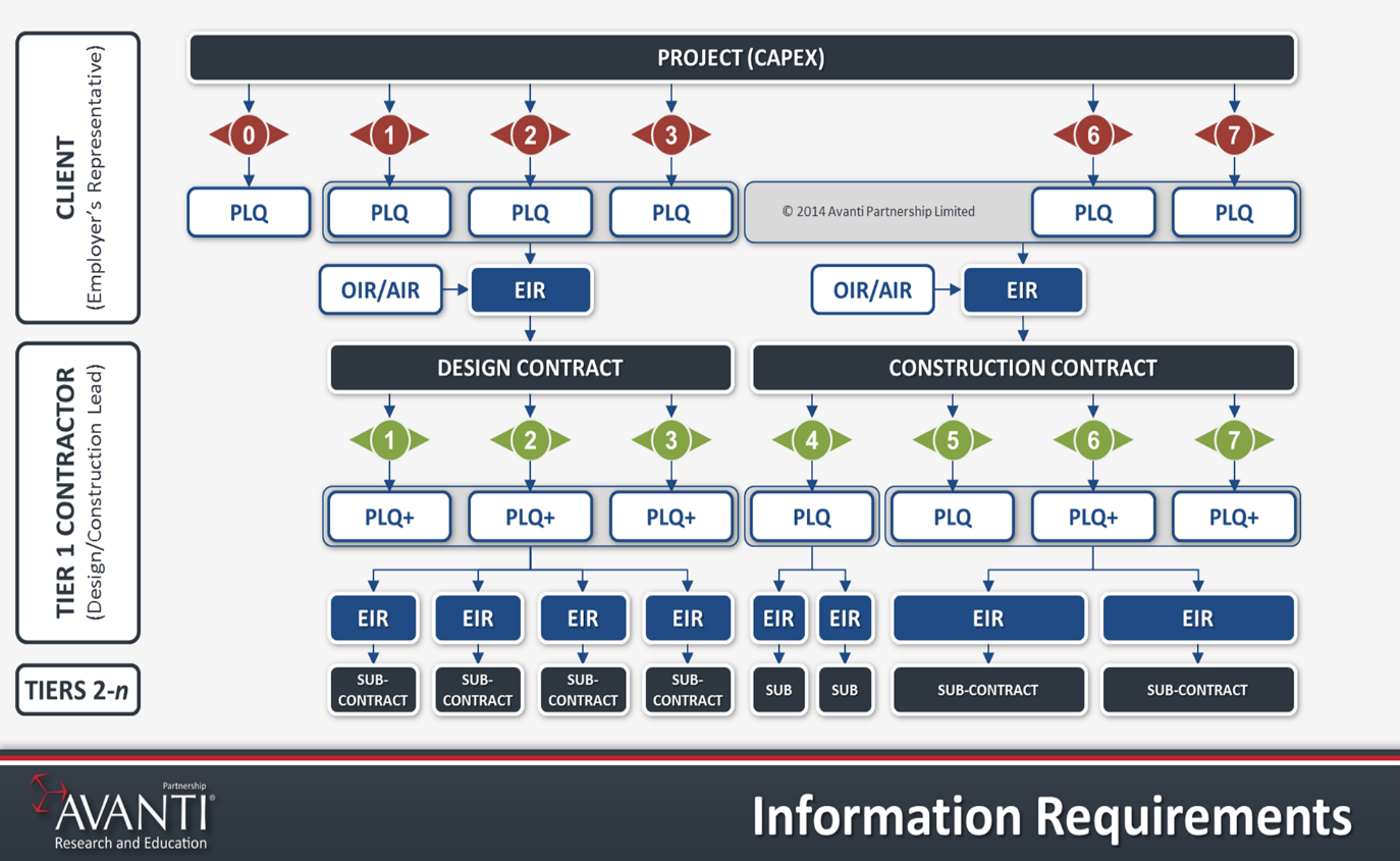 stage-5-image-overview.png